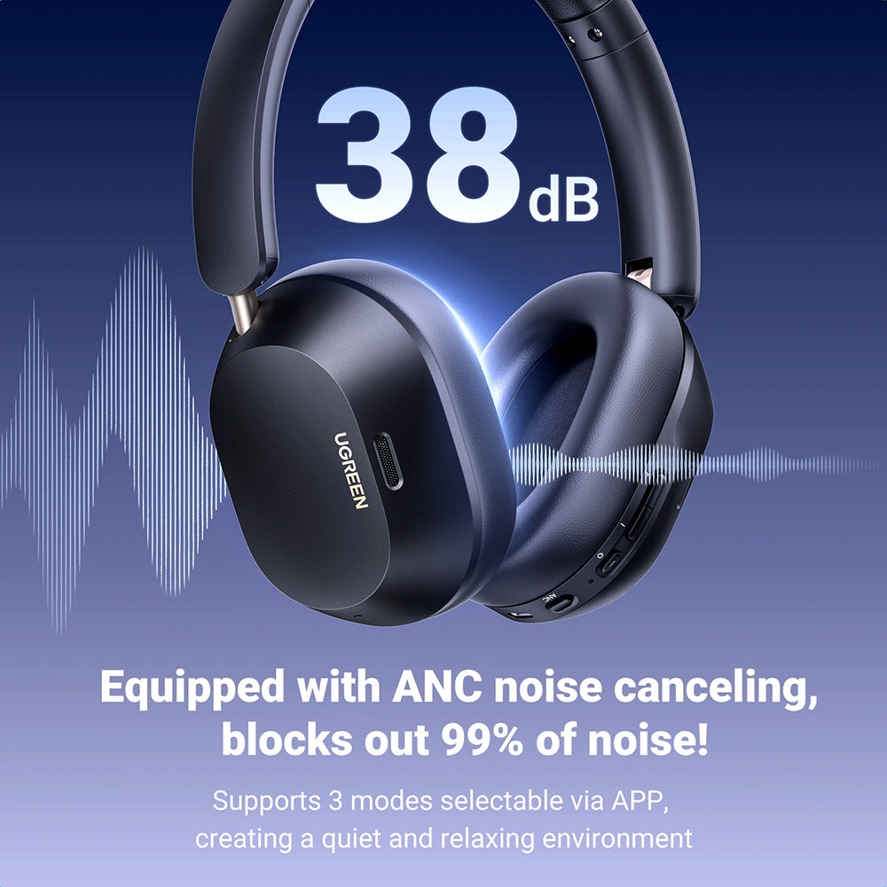 Handsfree Bluetooth UGREEN HiTune Max5C HP203, A2DP, ANC, Sininen
