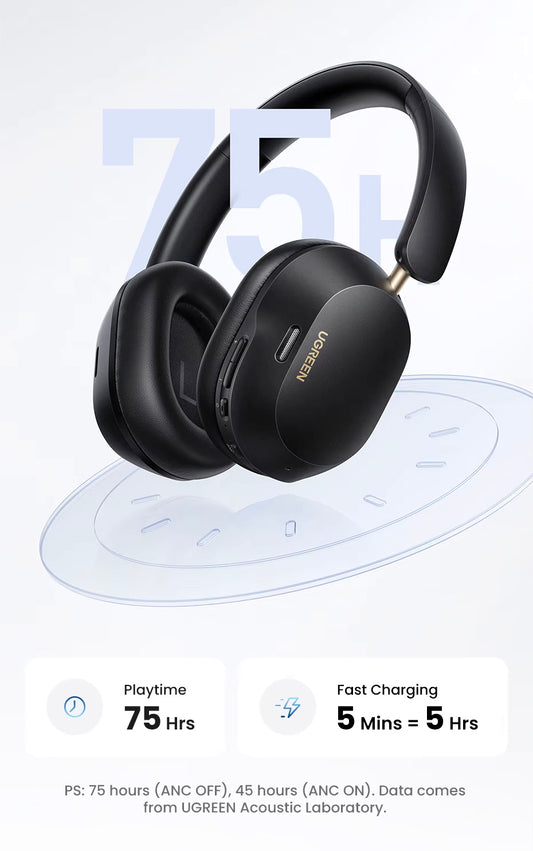 Handsfree Bluetooth UGREEN HiTune Max5C HP203, A2DP, ANC, Musta