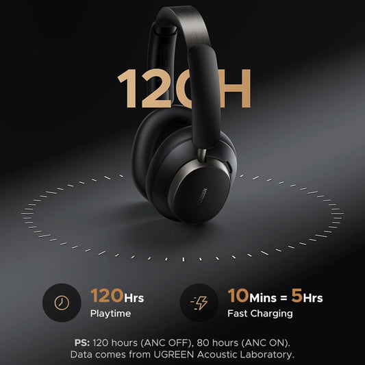 Handsfree Bluetooth UGREEN Studio Pro HP206, A2DP, ANC, Musta