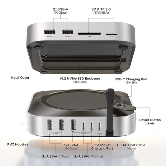 UGREEN CM841A monitoiminen keskitin (95094) Apple Mac Mini M4 / Pro, 10in1, harmaa