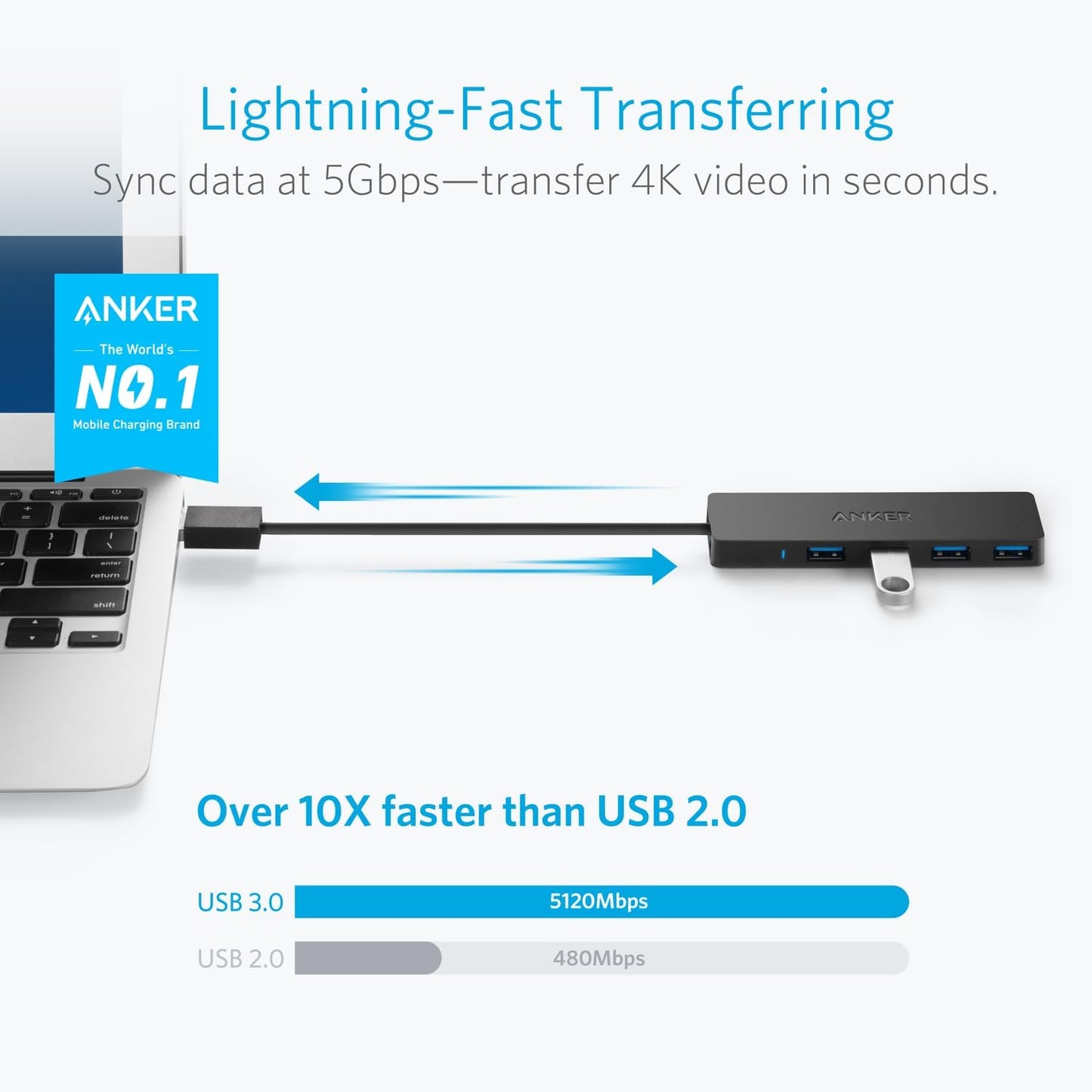 Hub USB-C Anker, 4 x USB-A 3.0, Musta A8309G11