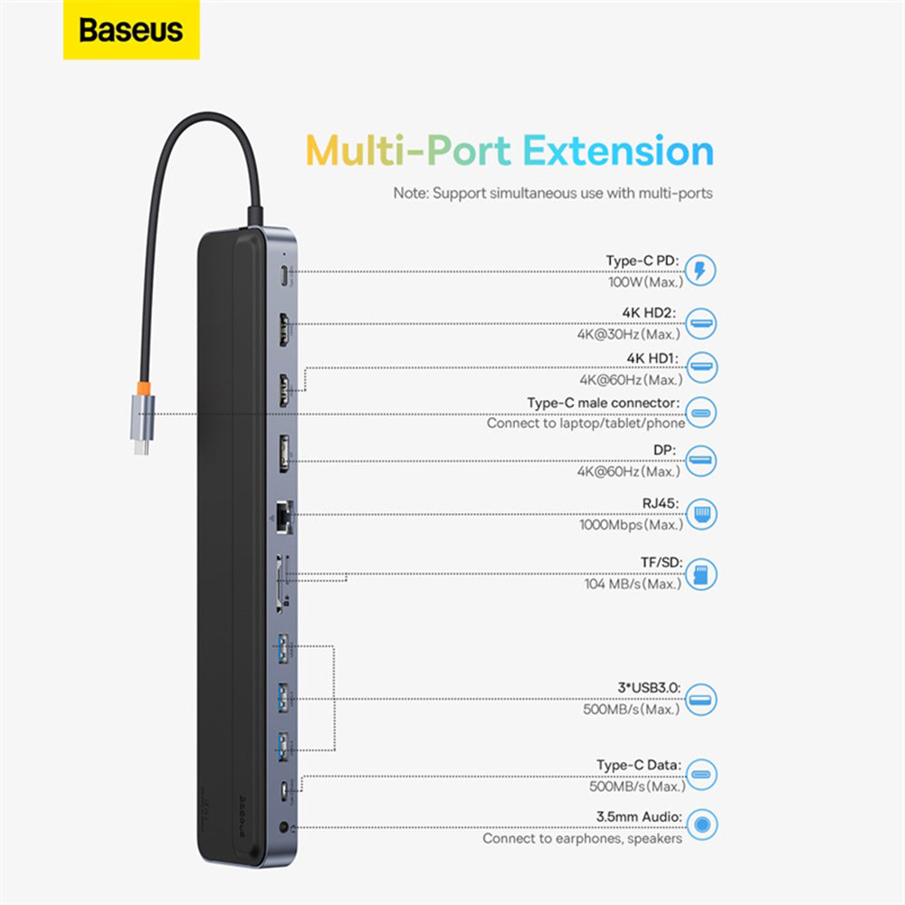 Hub USB-C Baseus EliteJoy Gen2, 11in1, Musta WKSX030213