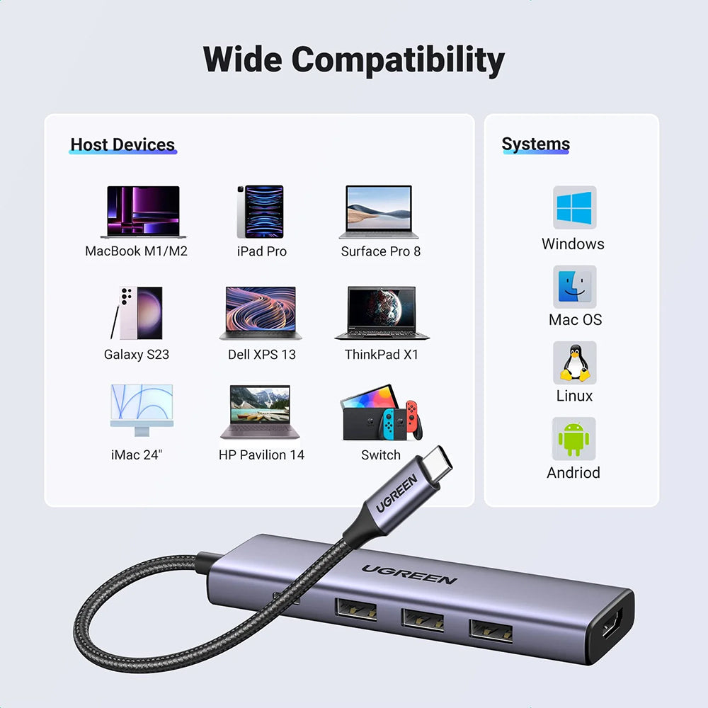 Hub USB-C UGREEN CM511 (15596), 3 x USB-A 3.0 - 1 x USB-C - 1 x HDMI, Harmaa