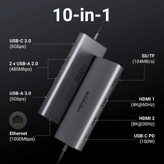 UGREEN Revodok Pro 210 CM639 USB-C Hub, 1 x USB-A 3.0 - 2 x USB-A - 2 x USB-C - 2 x HDMI - 1 x RJ45 - 1 x SD - 1 x microSD, Gray