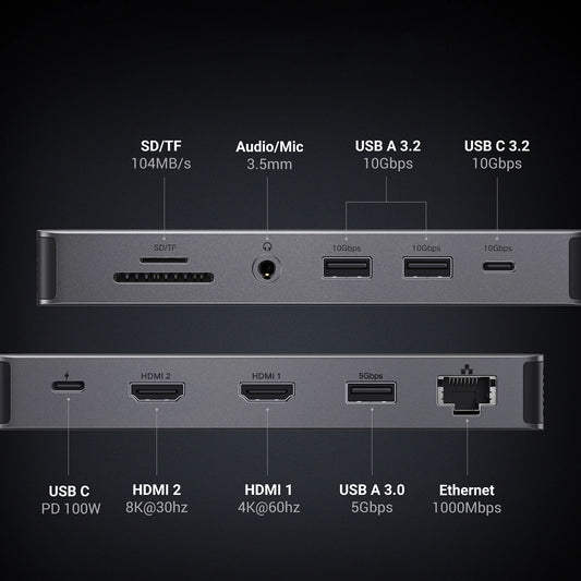 Hub USB-C UGREEN Revodok Pro 313 CM681, 2 x USB-A 3.2 - 1 x USB-A 3.0 - 2 x USB-C - 2 x HDMI - 1 x Jack 3.5mm - 1 x RJ45 - 1 x SD - 1 x microSD, Harmaa