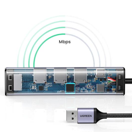 UGREEN CM475 USB-hubi, 3 x USB-A 3.0 - 1 x USB-C - 1 x RJ45, Harmaa