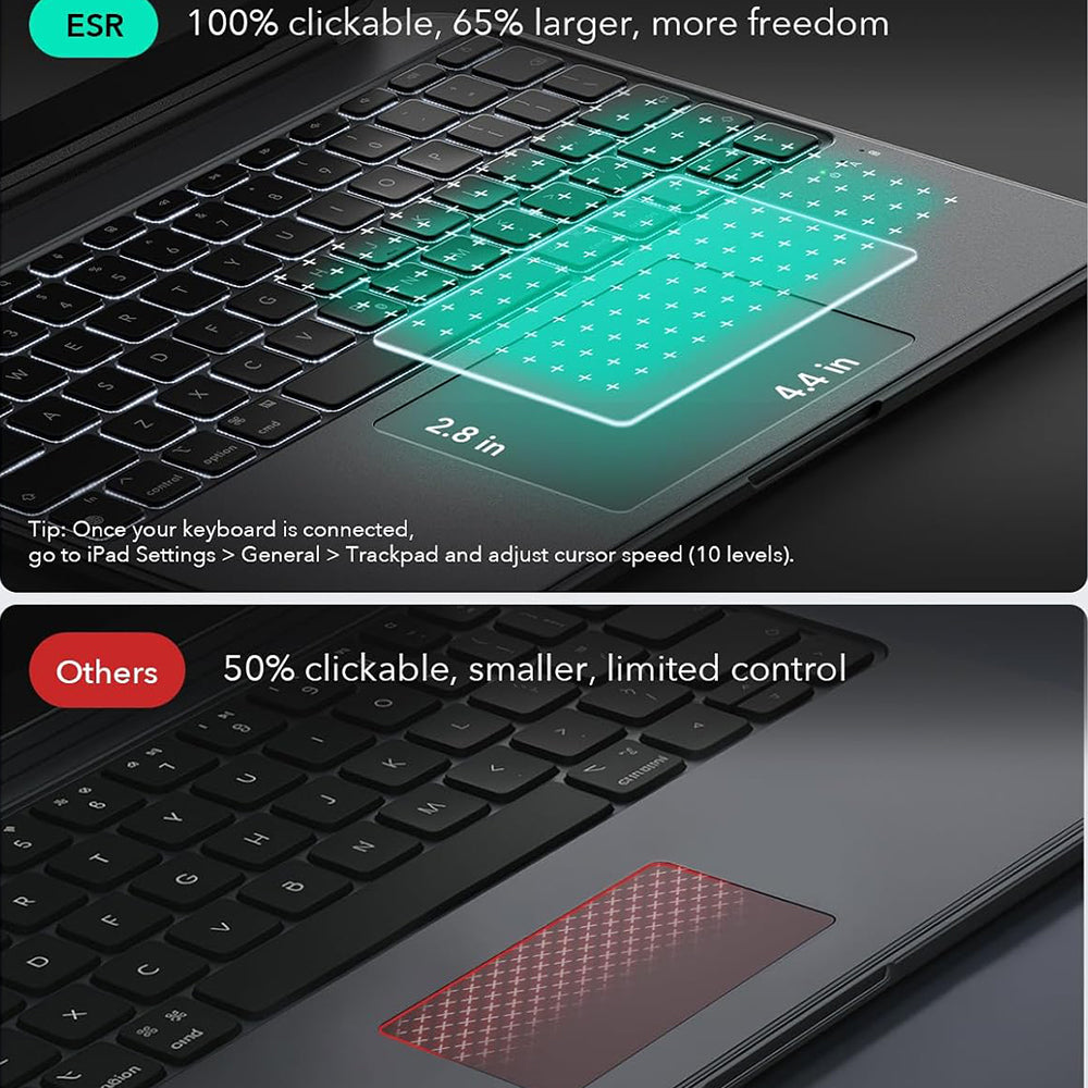 Kotelo näppäimistöllä Apple iPad Pro 11 (2024), ESR, Shift, Harmaa