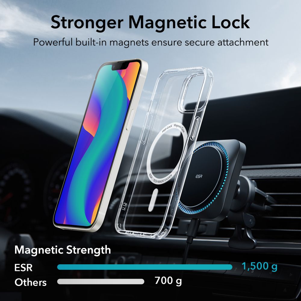 MagSafe-kuori Apple iPhone 14 / 13:lle, ESR, Classic Hybrid, Läpinäkyvä