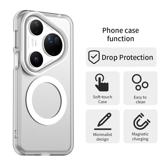 MagSafe-kuori Huawei Pura 80 Ultra, Techsuit, CandyCase, Valkoinen