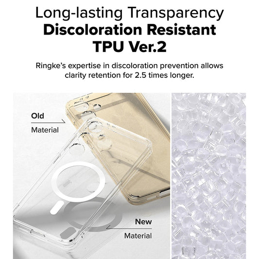 MagSafe-kuori Samsung Galaxy S24 FE S721:lle, Ringke, Fusion, Läpinäkyvä