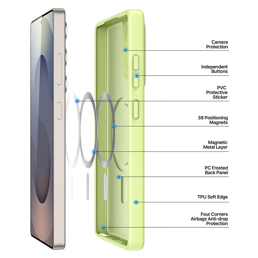 MagSafe-kuori Samsung Galaxy S25 Ultra S938:lle, DUX DUCIS, Yind, Musta