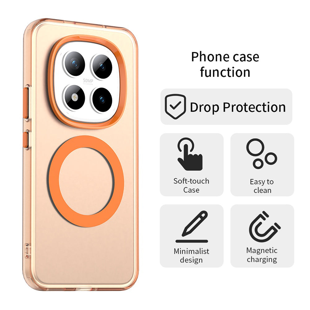MagSafe-kotelo Xiaomi Poco M8 Pro / Redmi Note 15 Pro+ 5G, Techsuit, CandyCase, Oranssi