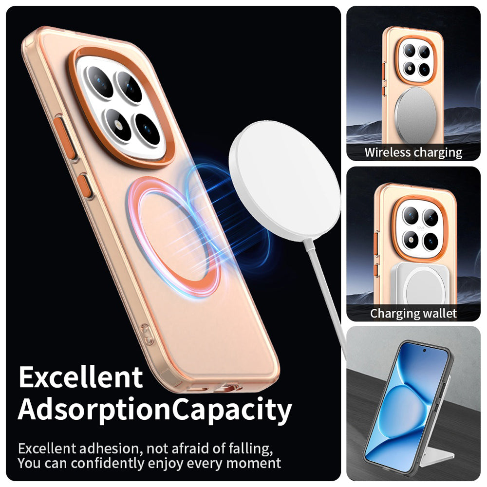 MagSafe-kotelo Xiaomi Poco M8 Pro / Redmi Note 15 Pro+ 5G, Techsuit, CandyCase, Oranssi