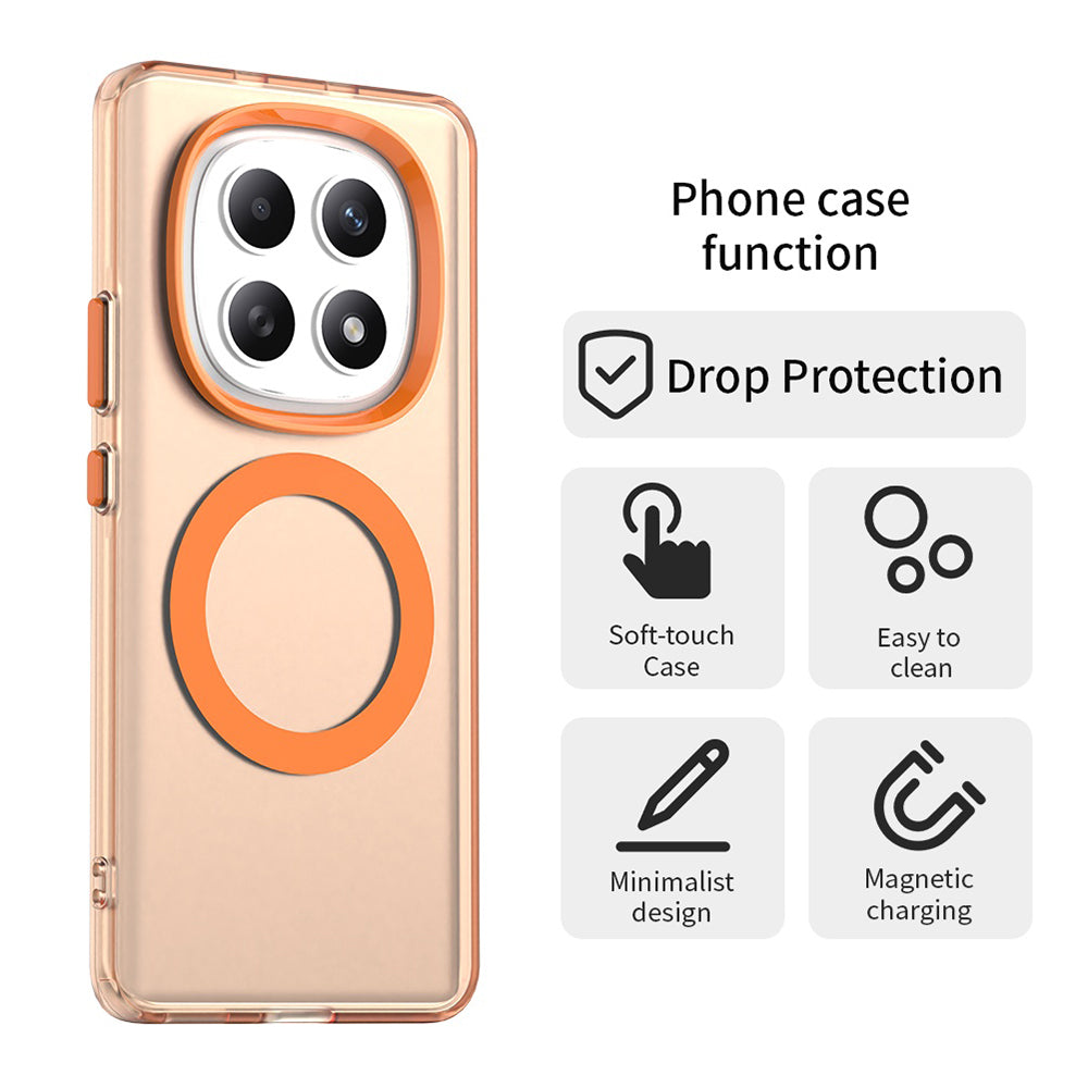 MagSafe-kotelo Xiaomi Poco M8 / Redmi Note 15 5G / Note 15 4G, Techsuit, CandyCase, Oranssi
