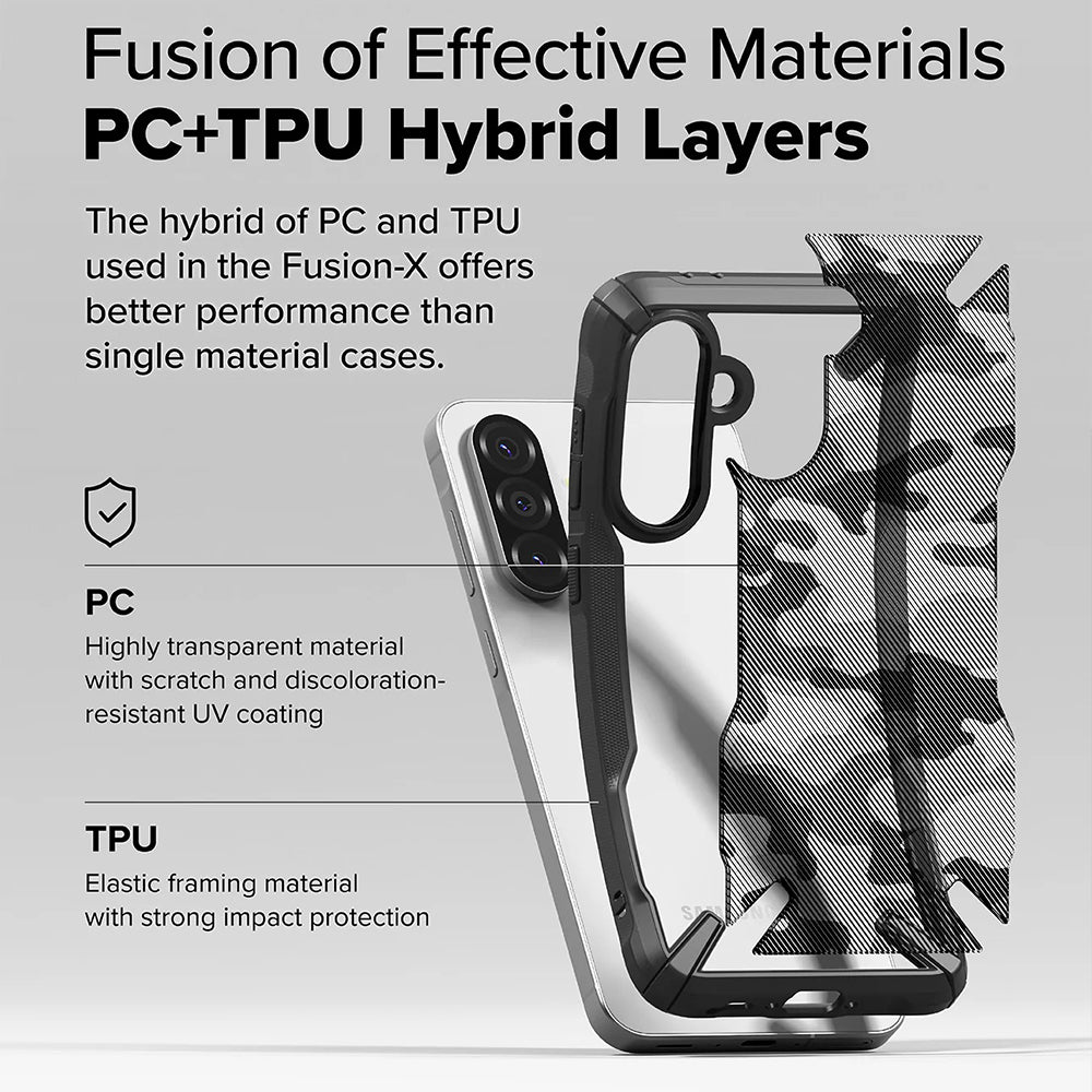 Suojakotelo Samsung Galaxy A56 A566 / A36 A366, Ringke, Fusion X Camo, Musta