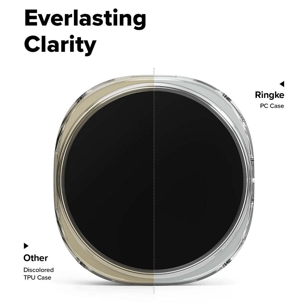 Ringke Slim -kuori Samsung Galaxy Watch8 40 mm:lle, 2 kappaleen setti, mattamusta