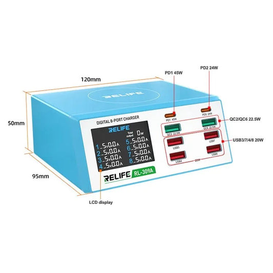 Latausasema Relife RL-309A, 100W, 4,5A, 2 x USB-C - 6 x USB-A, sininen