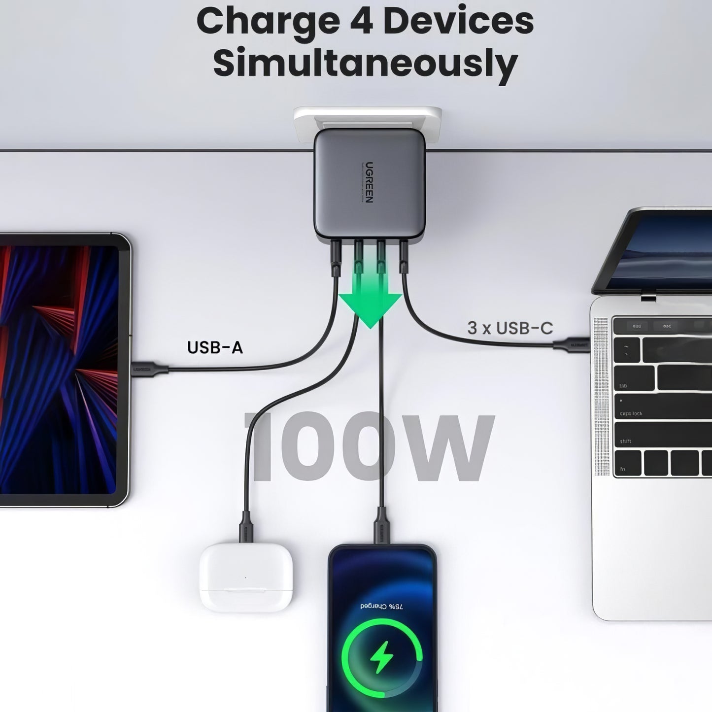Verkkolaturi UGREEN CD226, 100W, 3A, 1 x USB-A - 3 x USB-C, musta