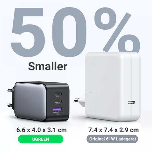 UGREEN CD244 (10335) verkkolaturi, 65W, 3A, 1 x USB-A - 2 x USB-C, Harmaa