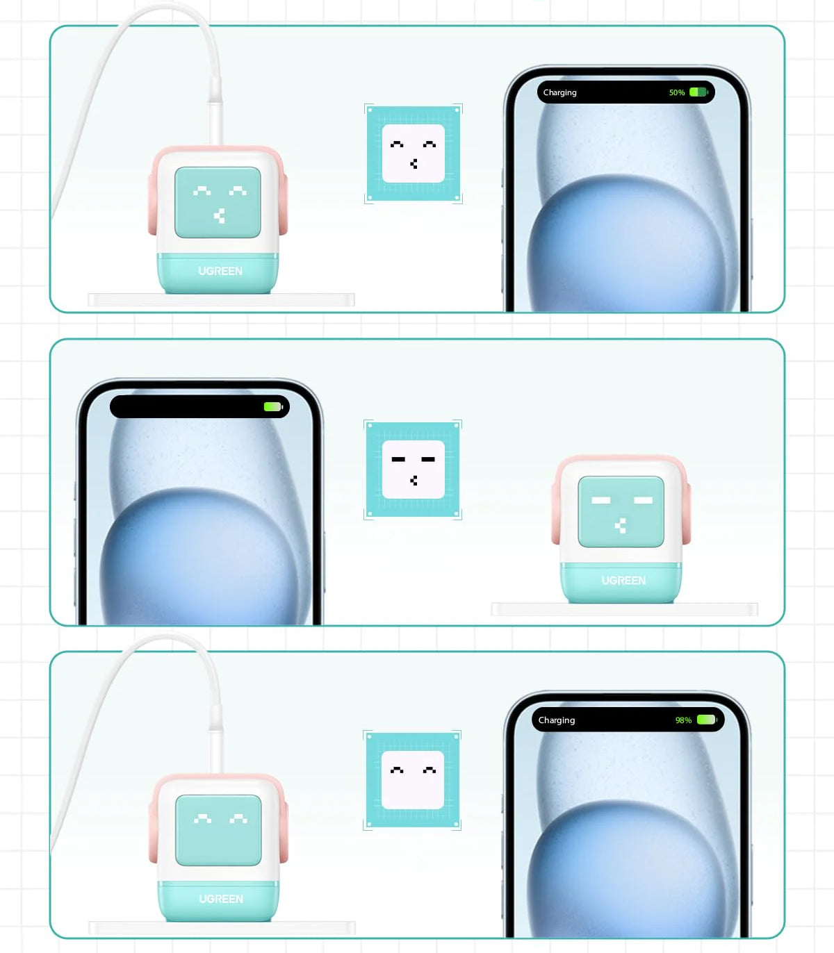 UGREEN CD361 Uno -verkkolaturi, 65W, 3.25A, 1 x USB-A - 2 x USB-C, turkoosi