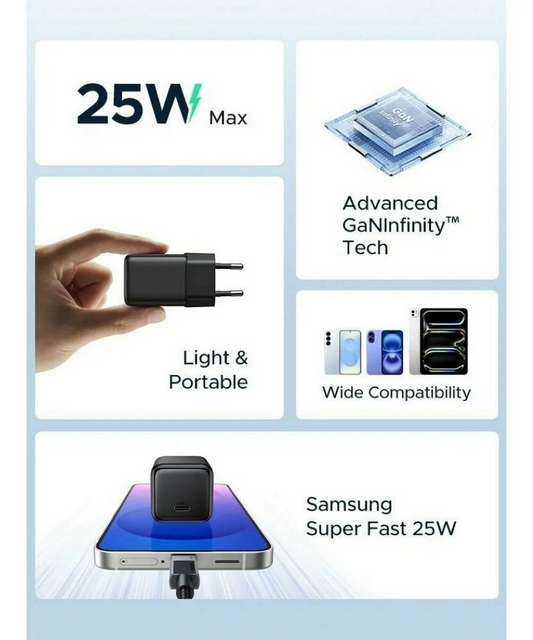 UGREEN X517 Verkkolaturi, 25W, 3A, 1 x USB-C, Musta