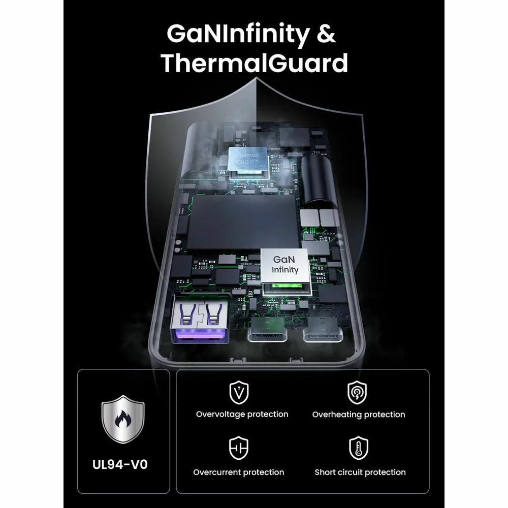 Verkkolaturi UGREEN X753 Nexode Pro, 65W, 3A, 1 x USB-A - 2 x USB-C, harmaa