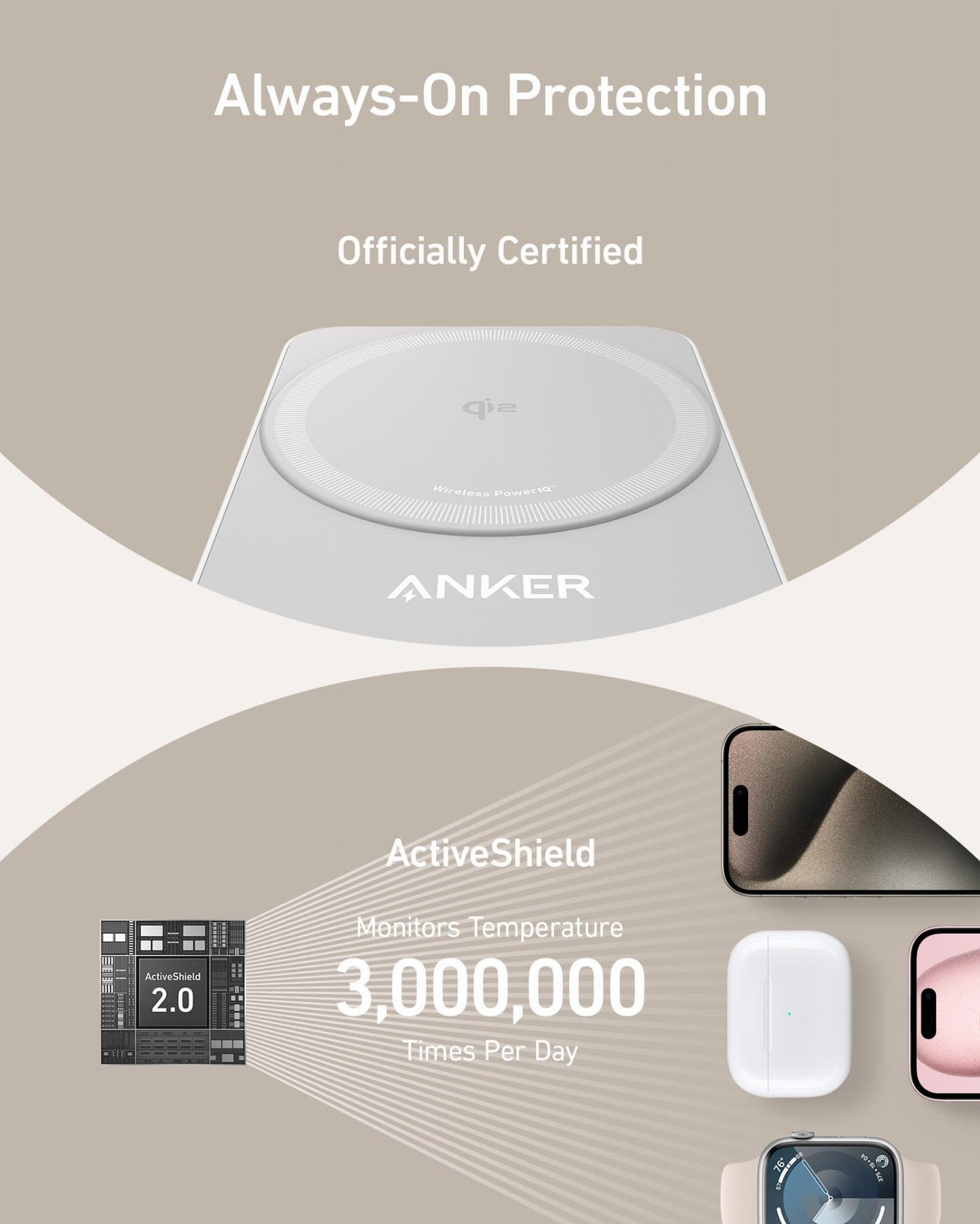 Anker MagGo 3in1 langaton verkkolaturi, 15W, 1.67A, Valkoinen B2557321