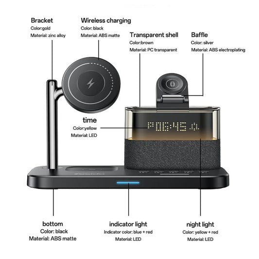 Langaton Yesido DS37 Display 3in1 -verkkolaturi, 25W, 1.67A, Musta