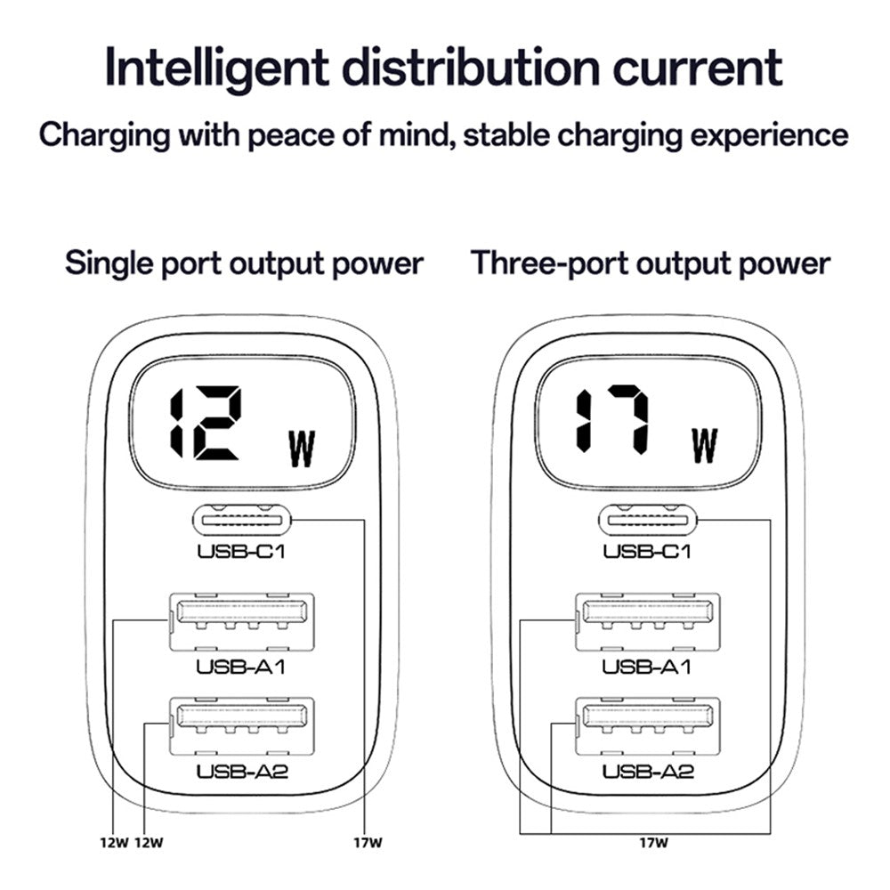 Yesido YC67 Display -verkkolaturi, 17W, 2.4A, 1 x USB-C - 2 x USB-A, Musta