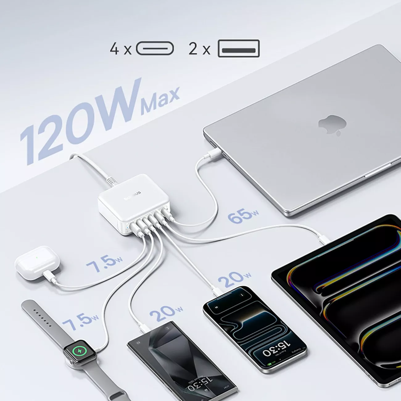 Baseus EnerFill FH21 -latausasema, 120W, 2 x USB-A - 4 x USB-C, Valkoinen E0120T01