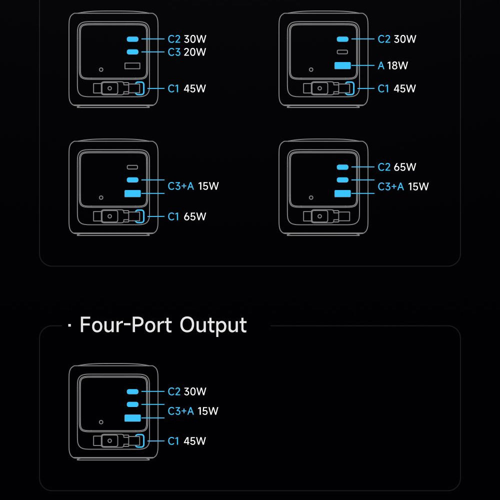 Laturi asemaisen USB-C-kaapelin Mcdodo FreeGo CH-1391 -latausasema, 100W, 5A, 1 x USB-A - 2 x USB-C, Musta