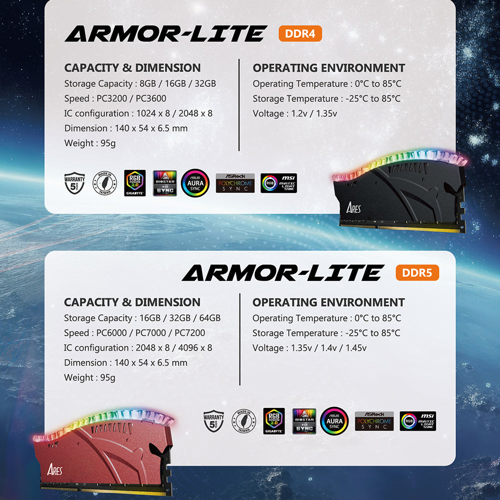 Dato Ares Armor Lite RAM-muisti, DDR5, RGB, 16GB, 7200Mhz, Harmaa ARB16G5G72