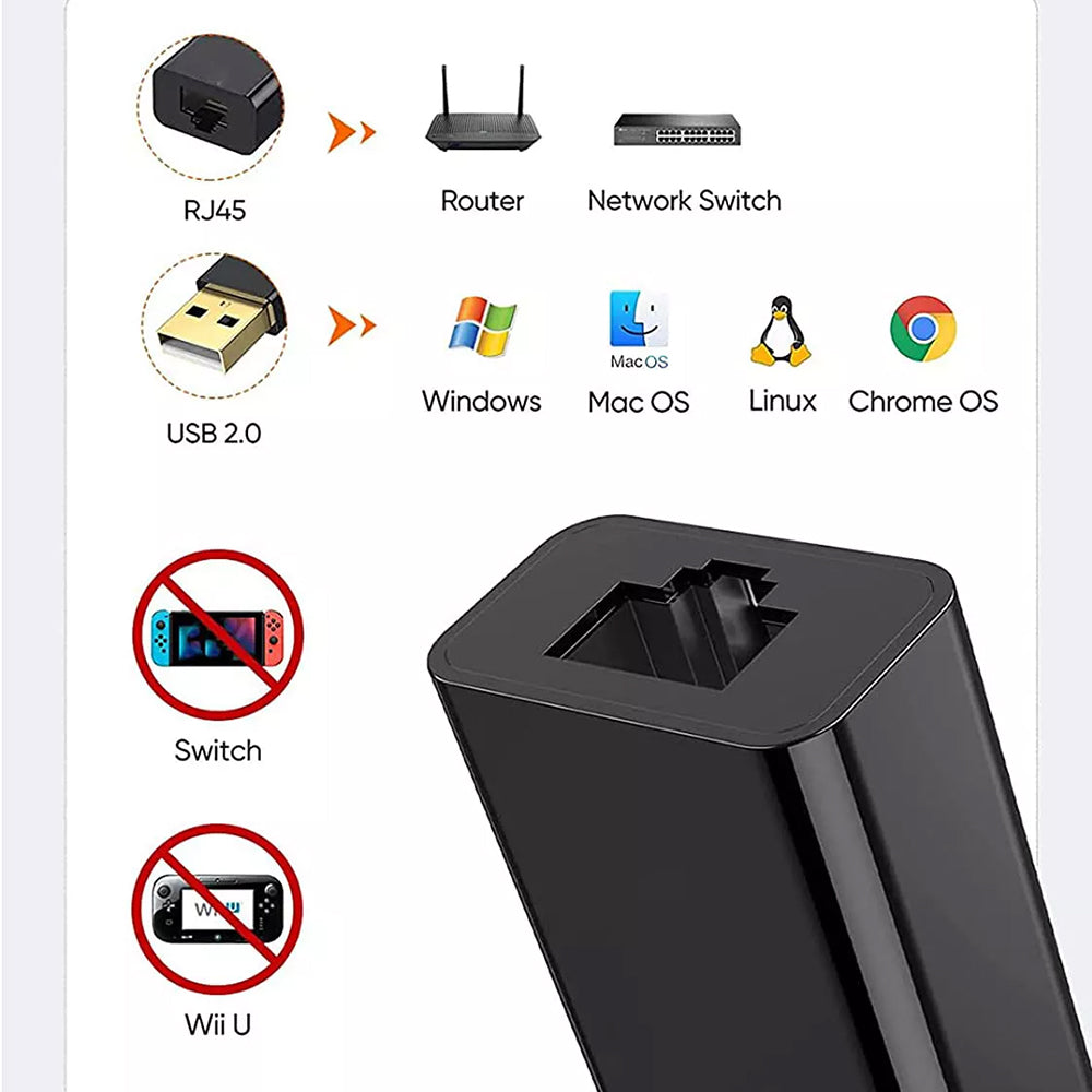 Techsuit AC19 -verkkokortti, RJ45, USB, Musta