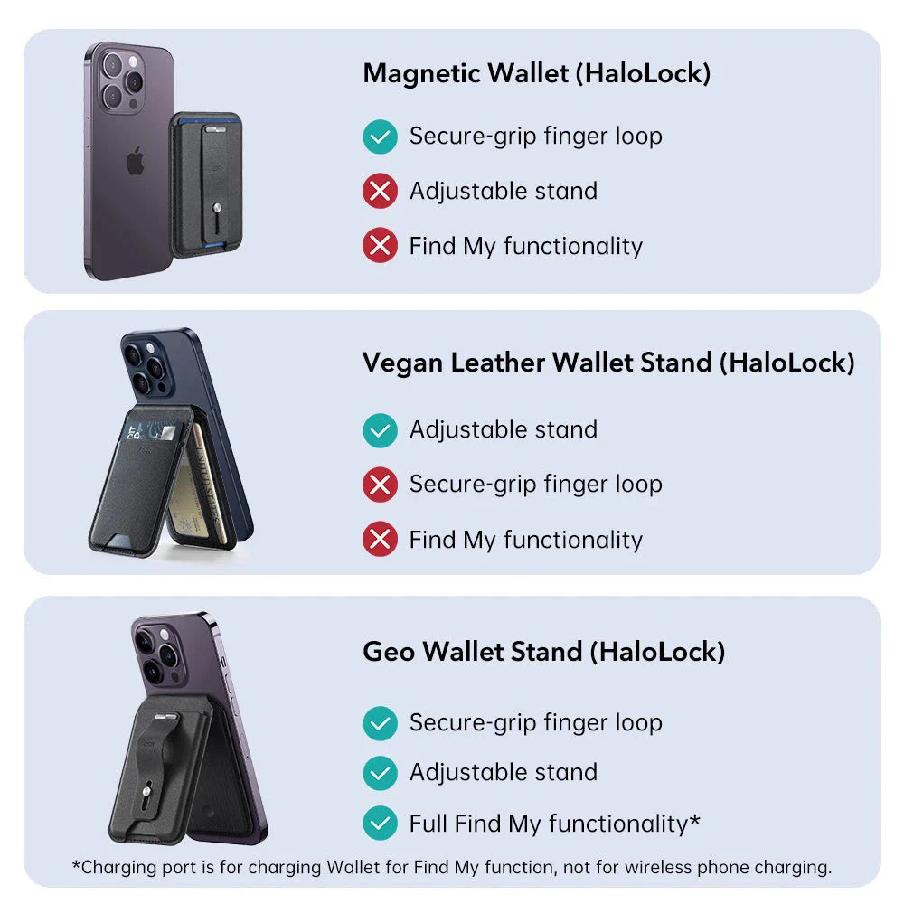 MagSafe-lompakko, ESR, Findy my Wallet 3C, Ruskea