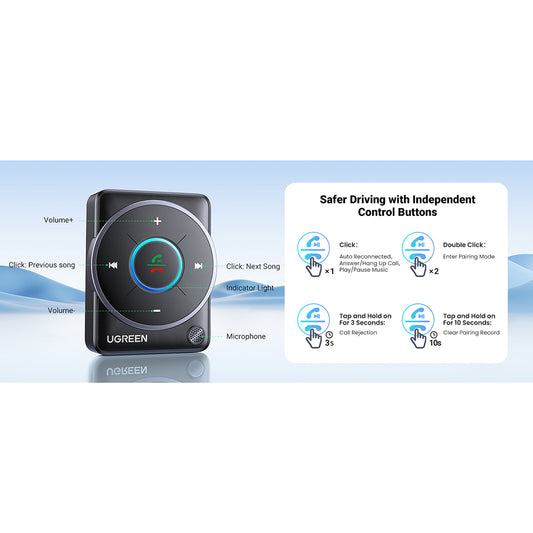 UGREEN CM723 Bluetooth-vastaanotin