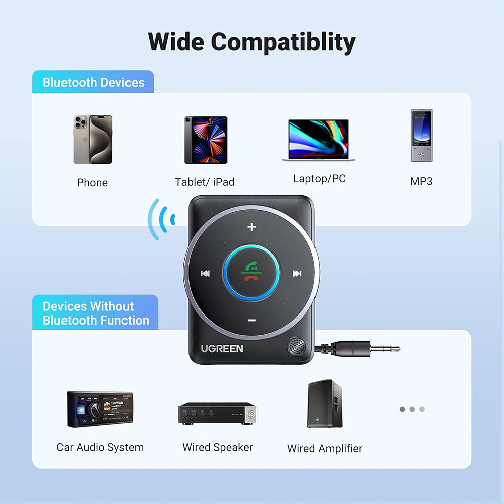 UGREEN CM723 Bluetooth-vastaanotin