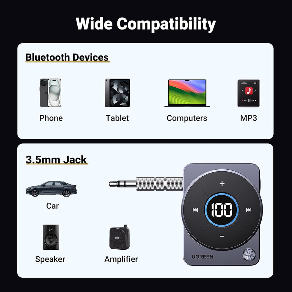 Bluetooth-vastaanotin UGREEN CM724