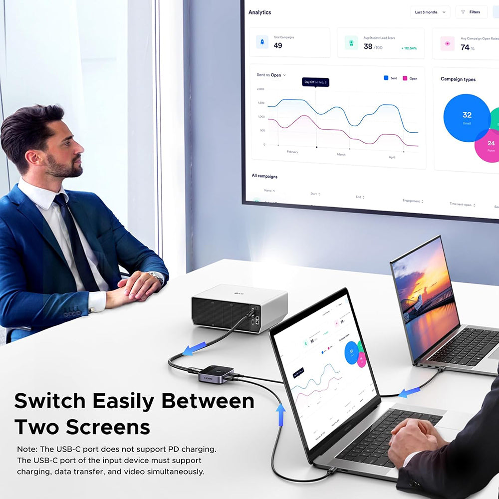 Switch Video USB-C UGREEN AW502 (55451), Harmaa