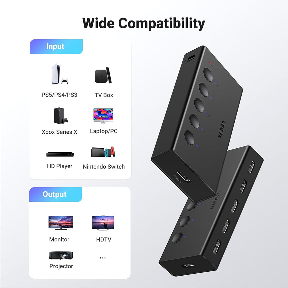 HDMI-videoswitch UGREEN CM568 (90512), Musta