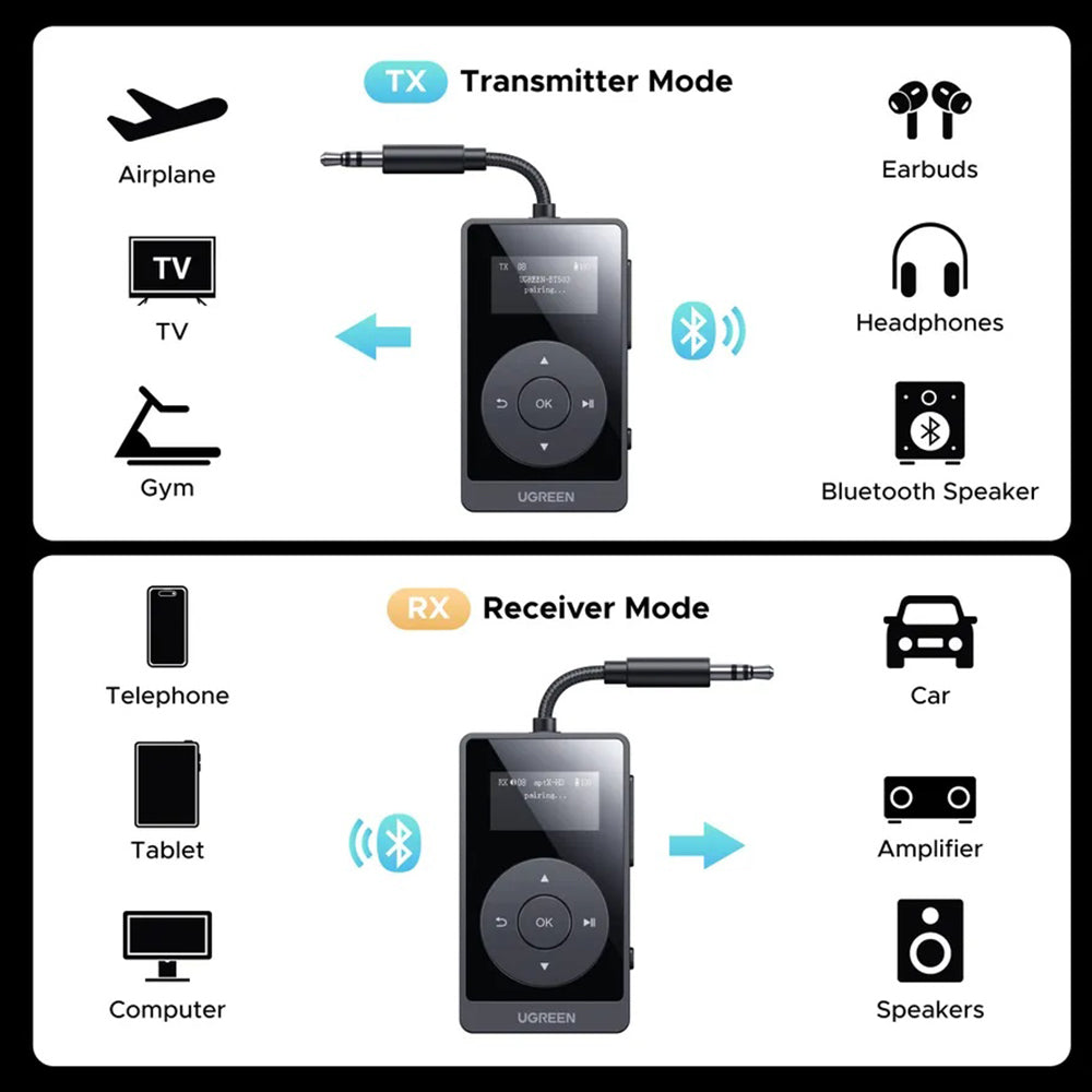 Lähetin / Vastaanotin Bluetooth UGREEN BT503 (45492)