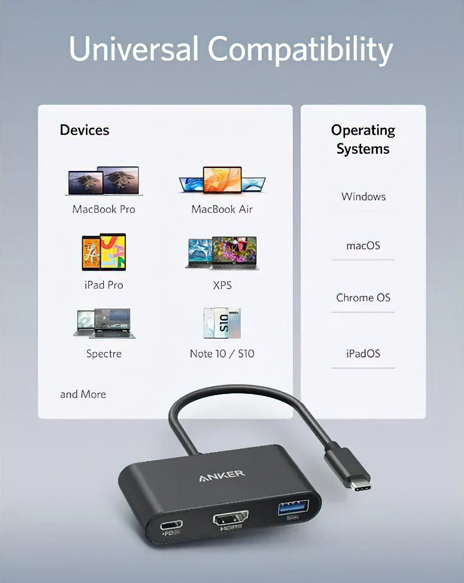 USB-C - USB-C / HDMI / USB-A Anker PowerExpand -äänisovitin, Musta A8339HA1