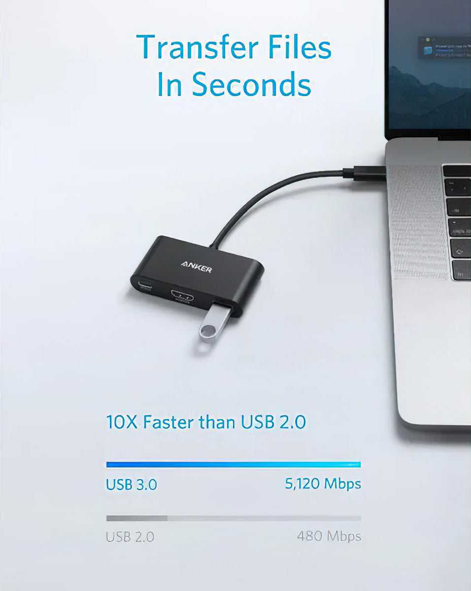 USB-C - USB-C / HDMI / USB-A Anker PowerExpand -äänisovitin, Musta A8339HA1