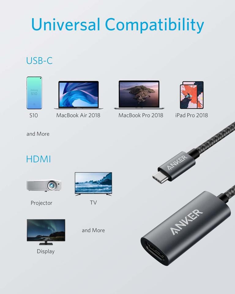 Audio- ja videomuunnin USB-C - HDMI Anker 310, Harmaa A83120A2