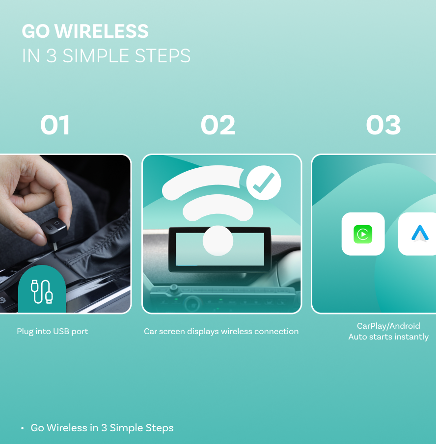 Langaton Carplay / Android Auto -sovitin Ottocast Mini Pico Style A Apple iPhone / Android -sarjalle CA525-T