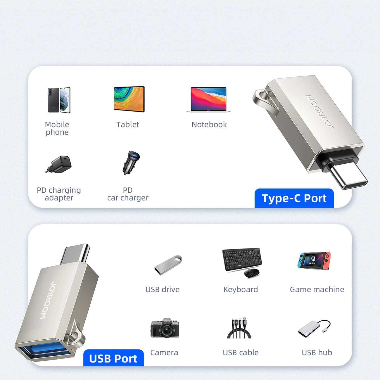OTG-sovitin USB-C - USB-A Joyroom S-H151, Hopea