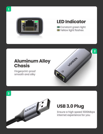 UGREEN CM209 -verkkokortti, RJ45, USB, Harmaa