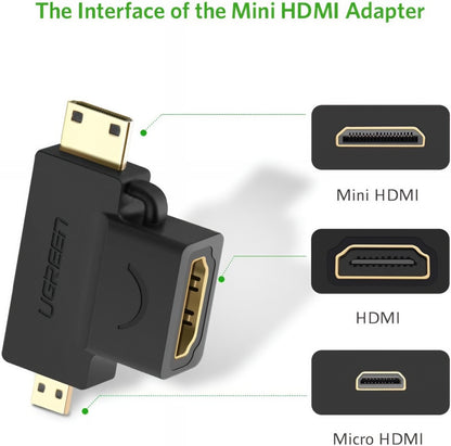 UGREEN HD129 Videoadapteri, miniHDMI / microHDMI - HDMI, 1080P, Musta