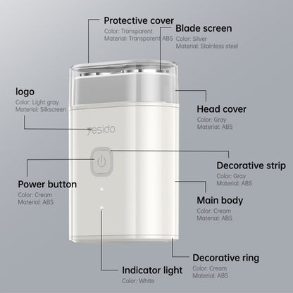 Yesido MG20 Partakone, Valkoinen