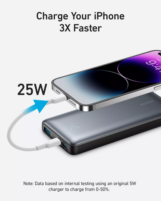 Anker 533 PowerCore ulkoinen akku, 10000mAh, 25W, QC + PD, 1 x USB-A - 2 x USB-C, Musta A1249G11