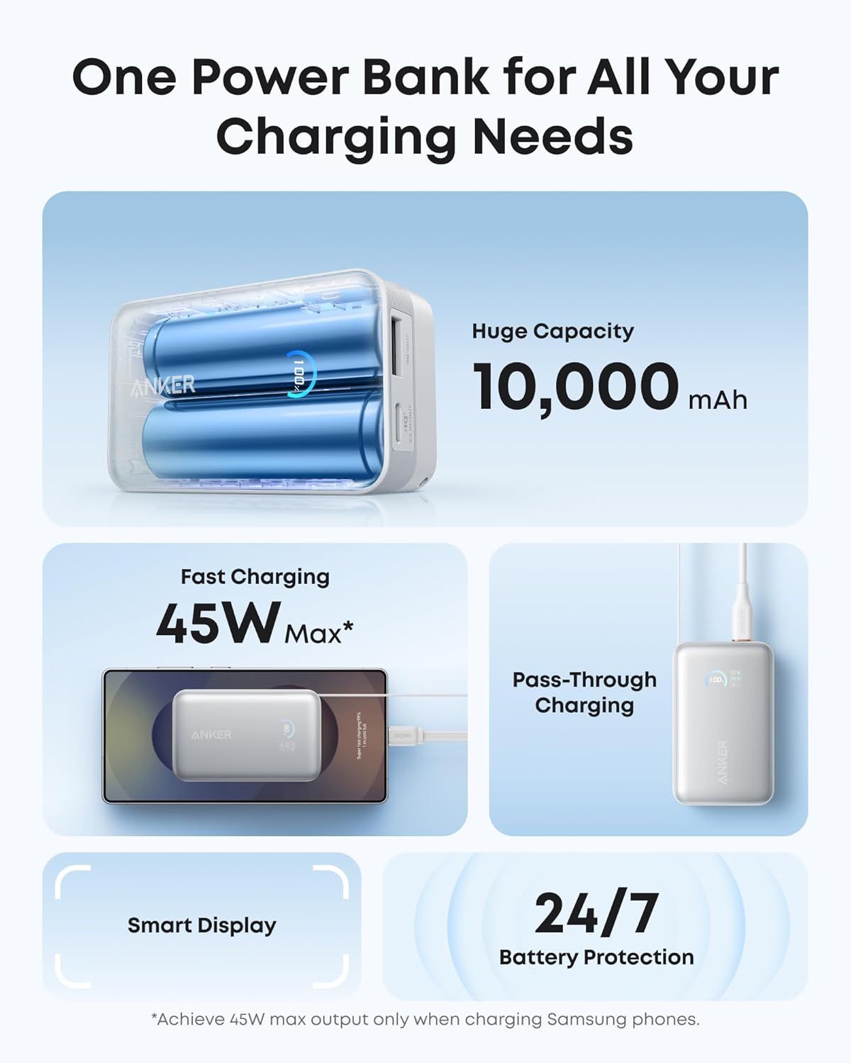 Anker Nano External Battery, 10000mAh, 45W, QC + PD, 1 x USB-A - 1 x USB-C, White A1638H21